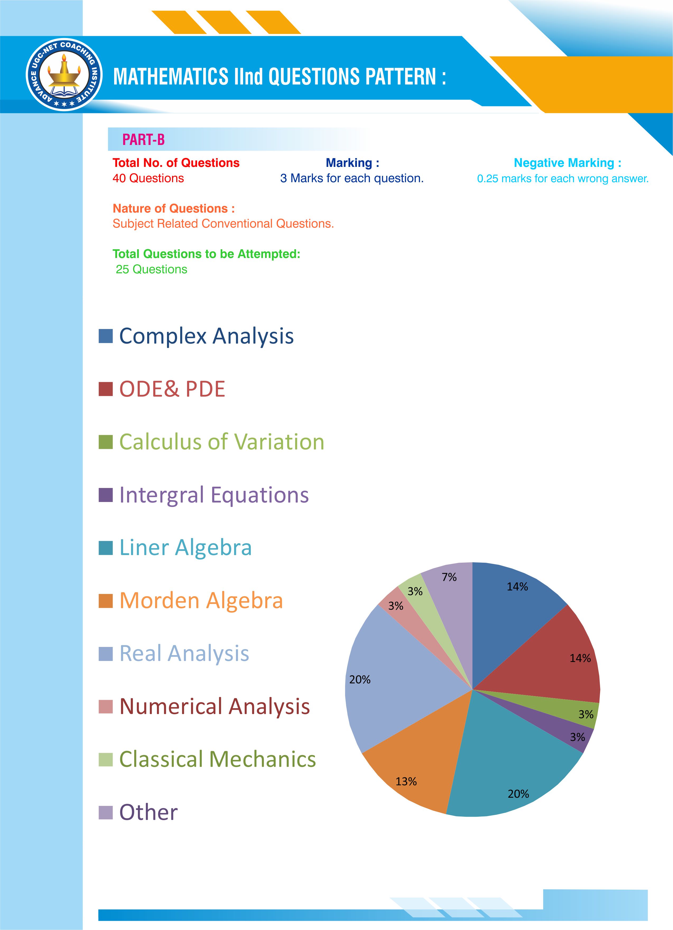 Csir net mathematics coaching institute in delhi, csir net mathematics coaching in deelhi, csir net jrf mathematics coaching in delhi, csir net mathematics coaching center in laxmi nagar, jrf mathematics coaching institute in delhi