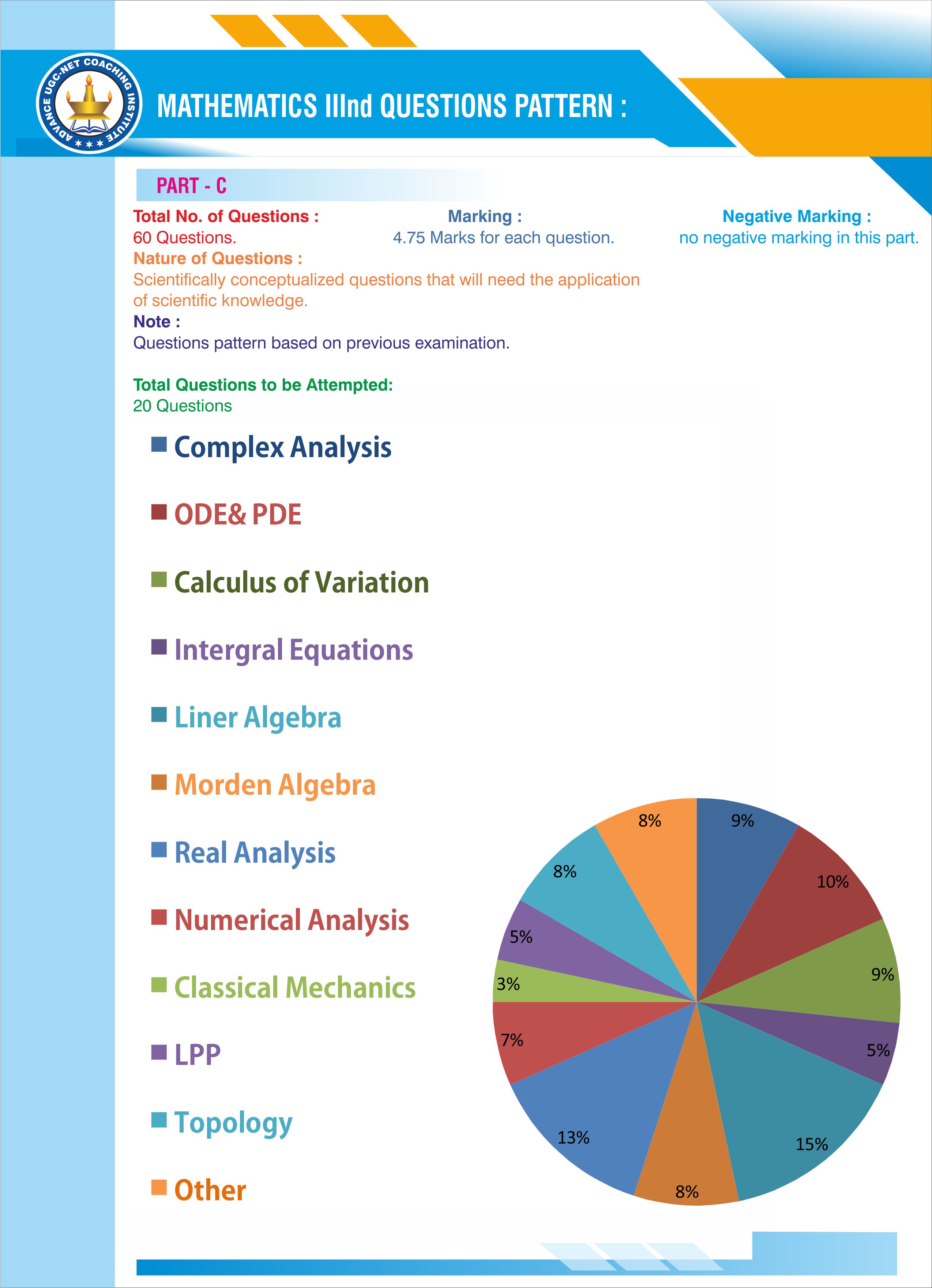 Csir net mathematics coaching institute in delhi, csir net mathematics coaching in deelhi, csir net jrf mathematics coaching in delhi, csir net mathematics coaching center in laxmi nagar, jrf mathematics coaching institute in delhi