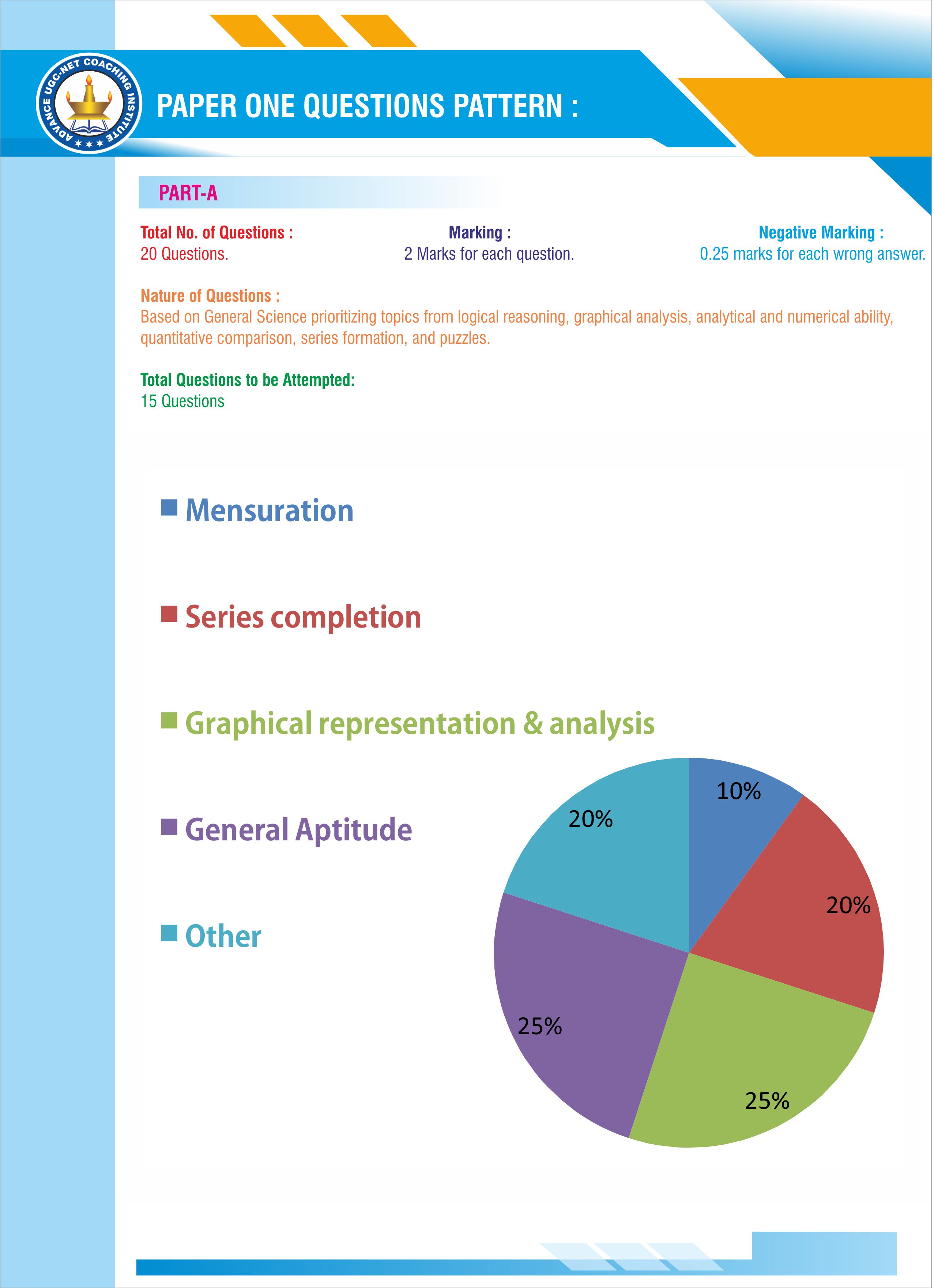 csir net earth science coaching institute, csir net earth science coaching center in east delhi, csir net earth science coaching institute in laxmi nagar, Csir net earth science exam coaching institute, Csir net earth coaching classes in east delhi