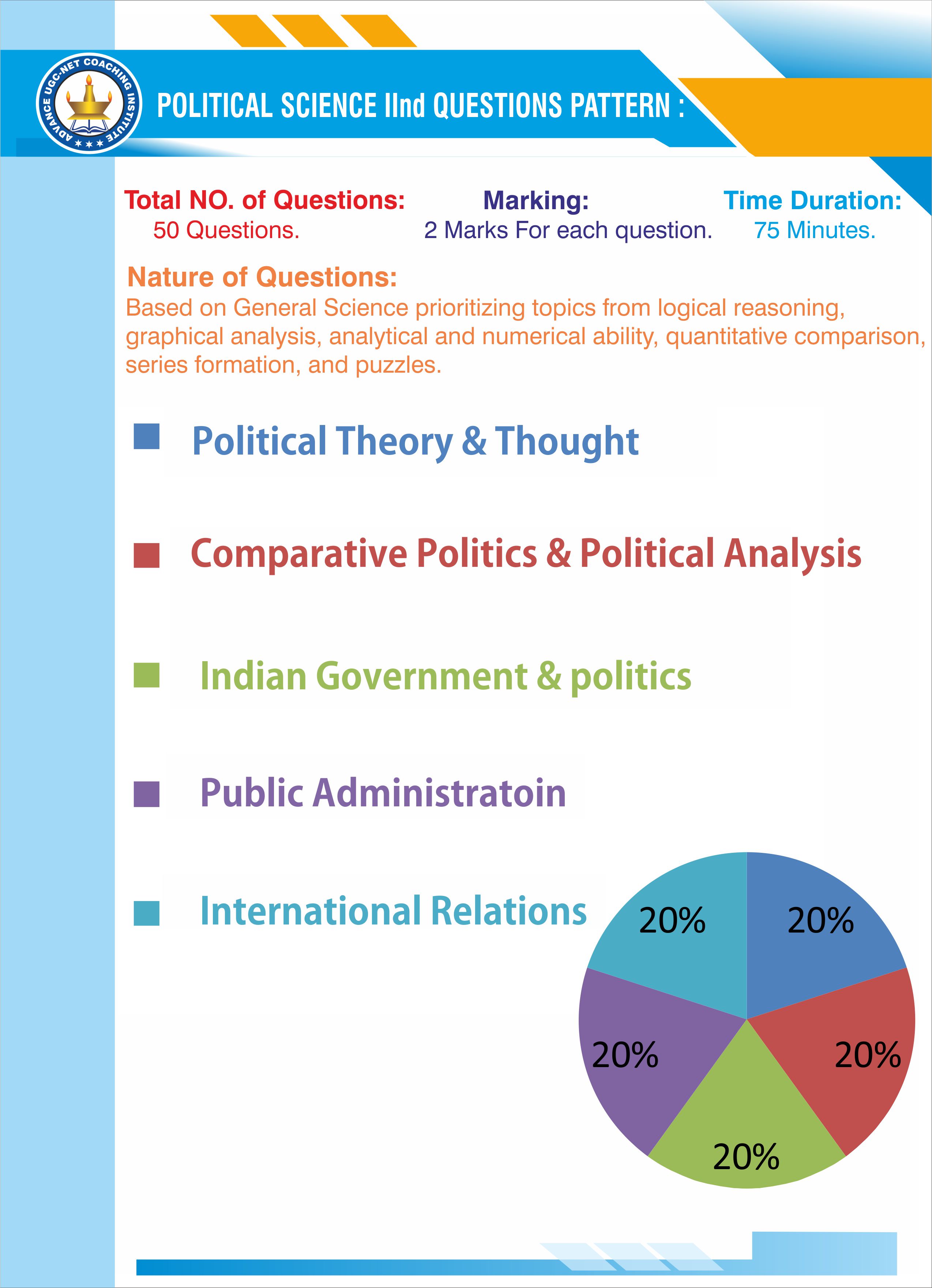 ugc net geography coaching institute in delhi, Ugc net geography coaching centers in east delhi, Ugc net geography coaching institute in delhi, ugc net geography coaching delhi, ugc net geography coaching institute in east delhi