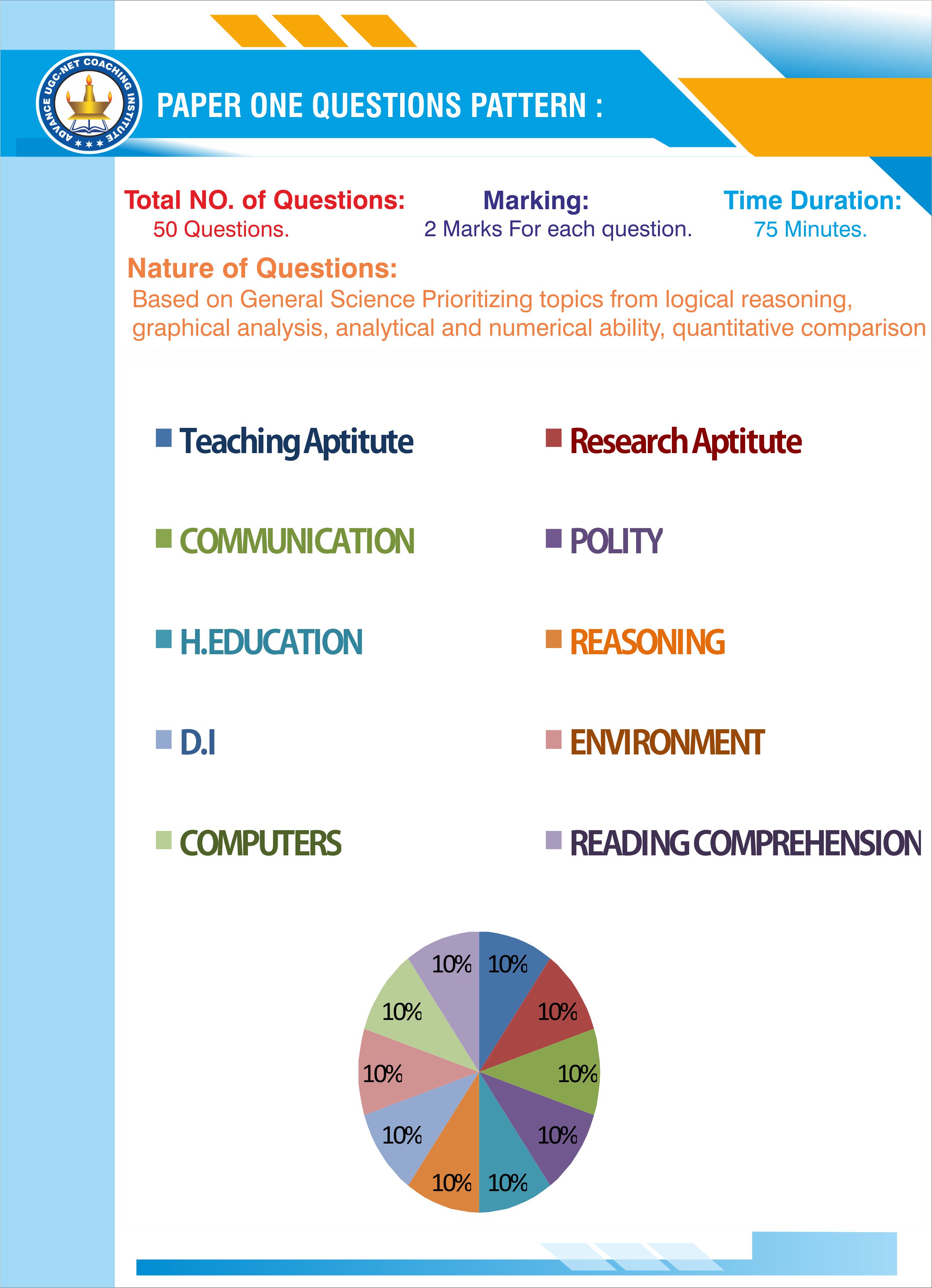 Ugc net commerce coaching in Delhi, Ugc net commerce coaching institute in Delhi, Ugc net commerce classes, ugc net coaching classes in Delhi, best coaching institute for ugc net preparation, UGC NET Commerce Coaching Centers in Delhi, training institute for ugc net commerce coaching